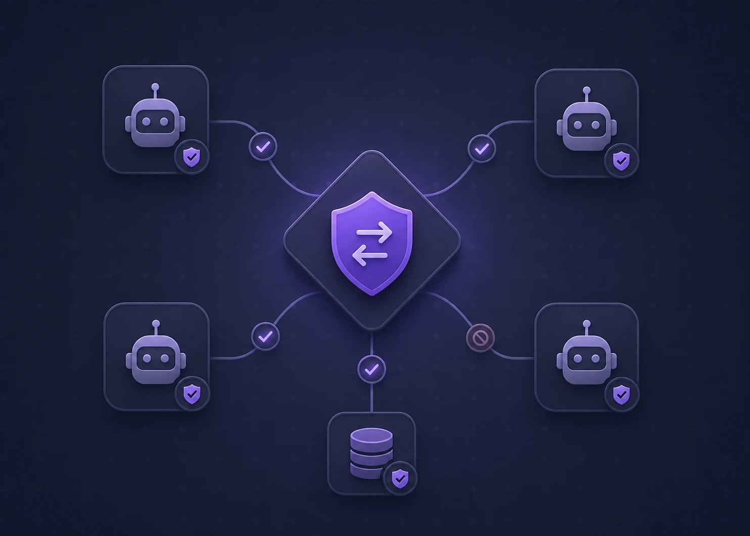 AI Agent Guardrails for Multi-Agent Systems