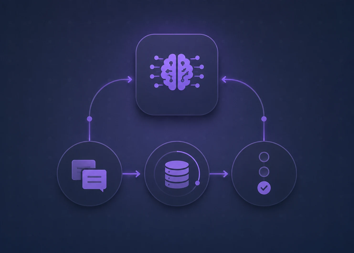 Context, Memory, and State in Multi-Agent AI Architecture