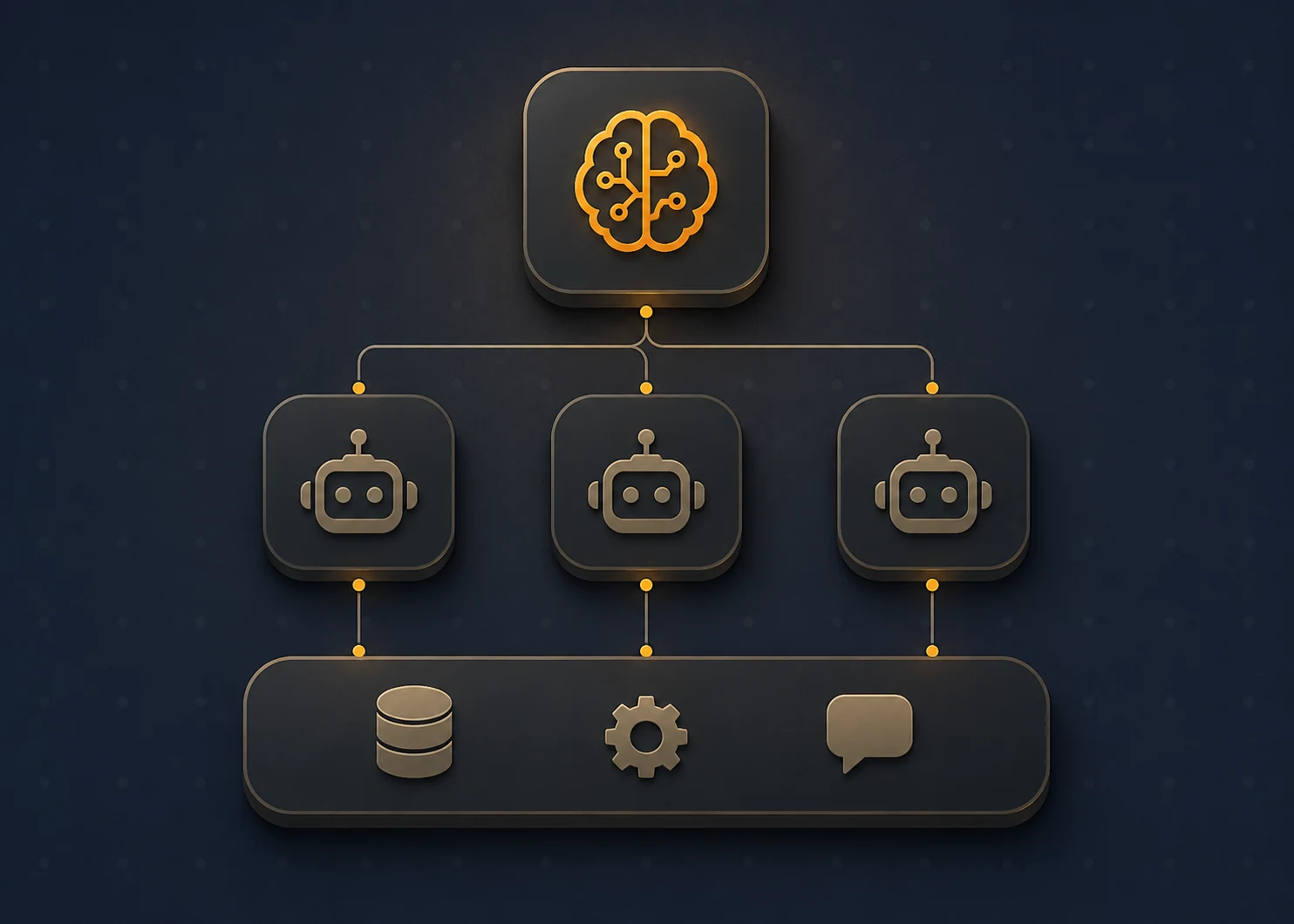 What Is Multi-Agent System Architecture
