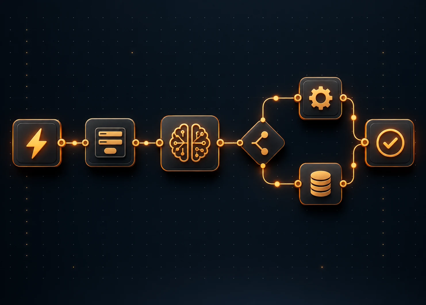 no code ai workflow automation
